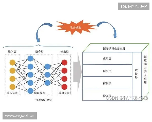 深入分析非法挡拆规则的核心定义以及裁判现场吹罚的具体依据