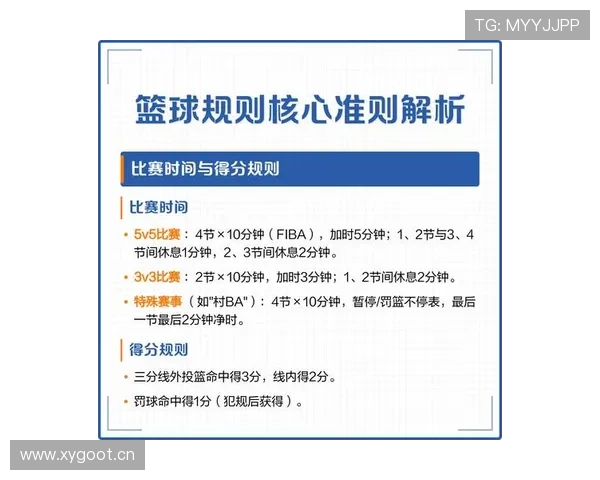 篮球规则解析:五秒违例的定义及发生场景详解 篮球规则解析:五秒违例的定义及发生场景详解