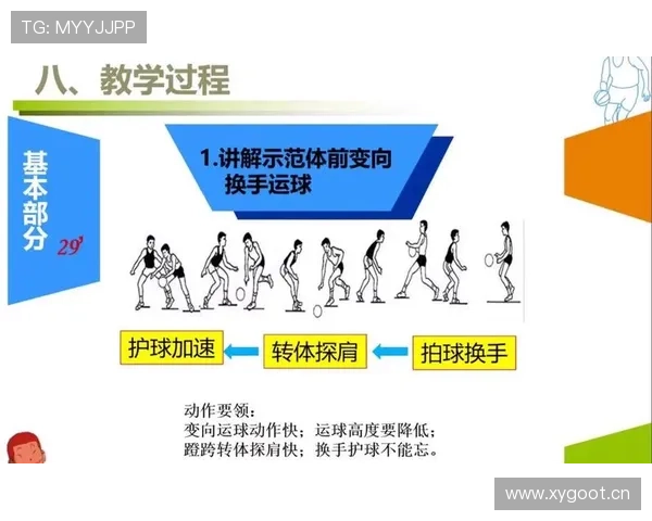 运球变向时如何避免走步违例？完整规则解析