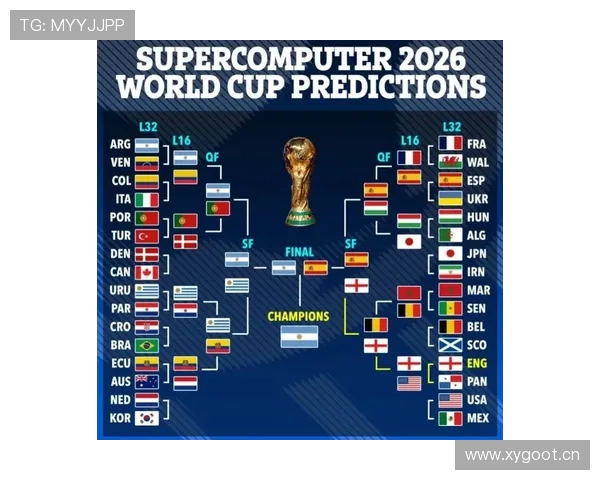 2026世界杯西班牙队赛程更新:32强对阵奥地利比赛信息 2026世界杯西班牙队赛程更新:32强对阵奥地利比赛信息